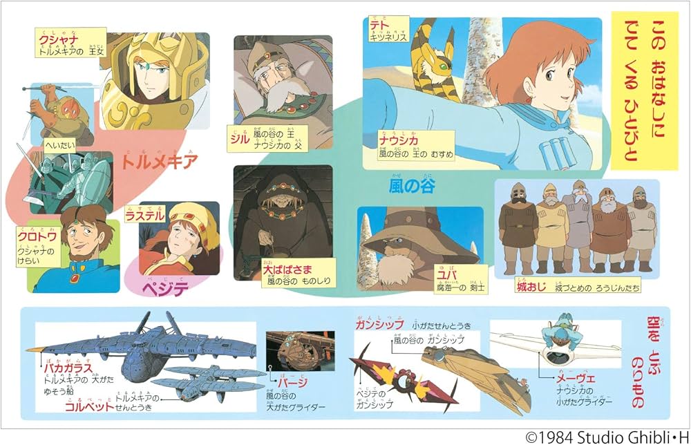 Amazon.co.jp: 風の谷のナウシカ〈上〉 (徳間アニメ絵本1) : 宮崎 駿: 本