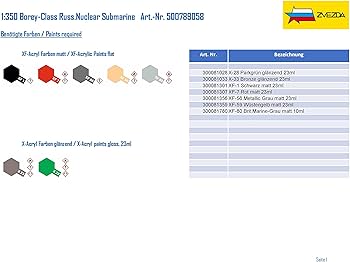 Amazon.co.jp: ズベズダ 1/350 ロシア海軍 ボレイ型原子力潜水艦