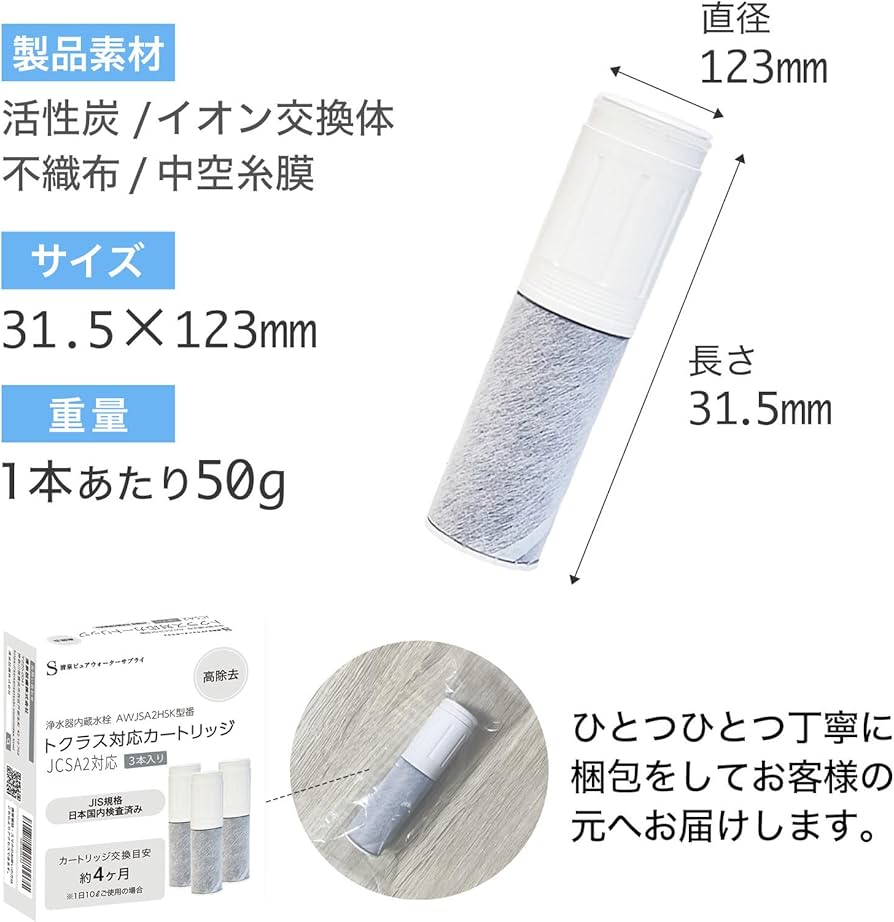 Amazon | 【JIS規格日本検査済み】トクラス社のJCSA1及びJCSA2と