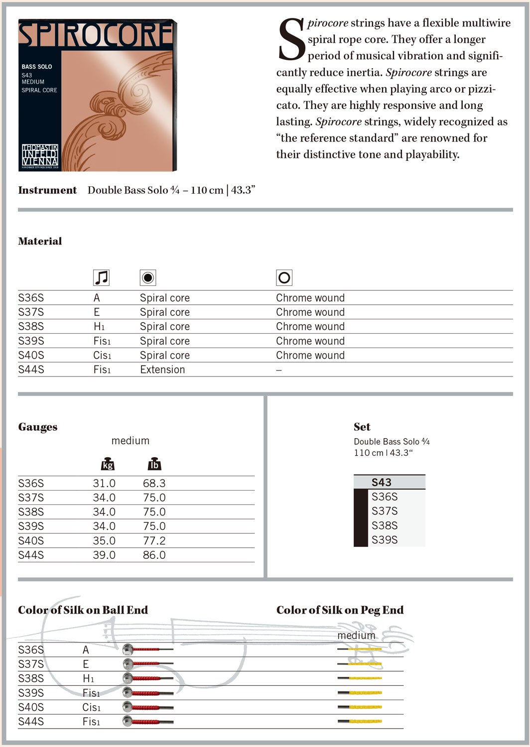 Amazon | SPIROCORE スピロコア SOLO チューニング コントラバス弦
