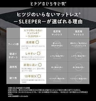 Amazon｜ヒツジのいらないマットレス -SLEEPER- ダブル マットレス