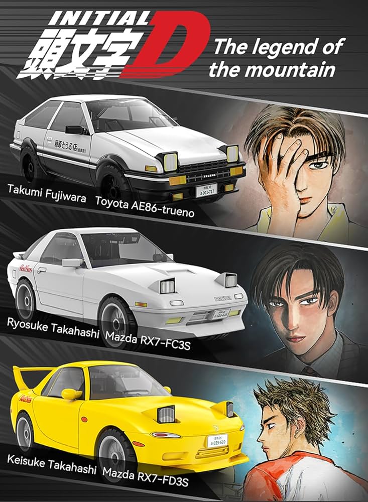 Amazon.co.jp: dOMOb イニシャル-D トヨタ AE86 Trueno Japan 車用