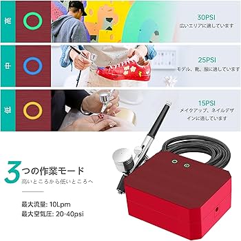 Amazon.co.jp: Gocheer 48PSI エアブラシ コンプレッサー ミニ