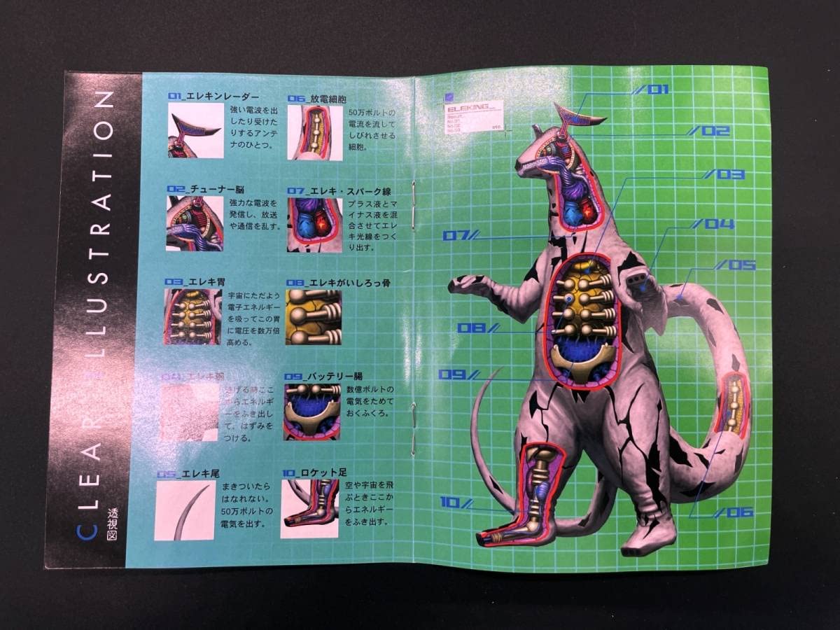 Amazon | ウルトラ怪獣 解剖図鑑 エレキング @昭和レトロ 怪獣