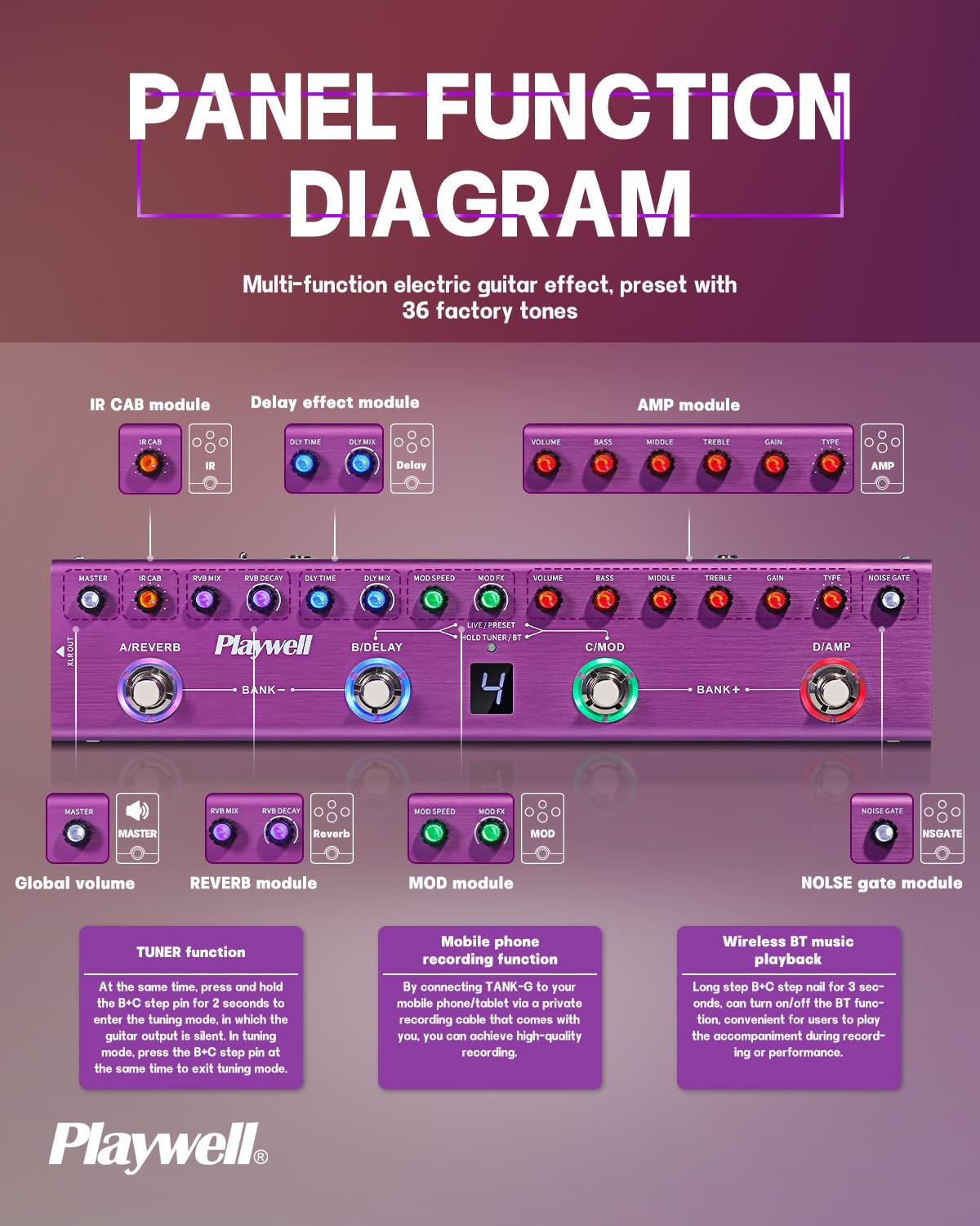 Amazon.co.jp: Playwell マルチエフェクトギターペダル TANK-G