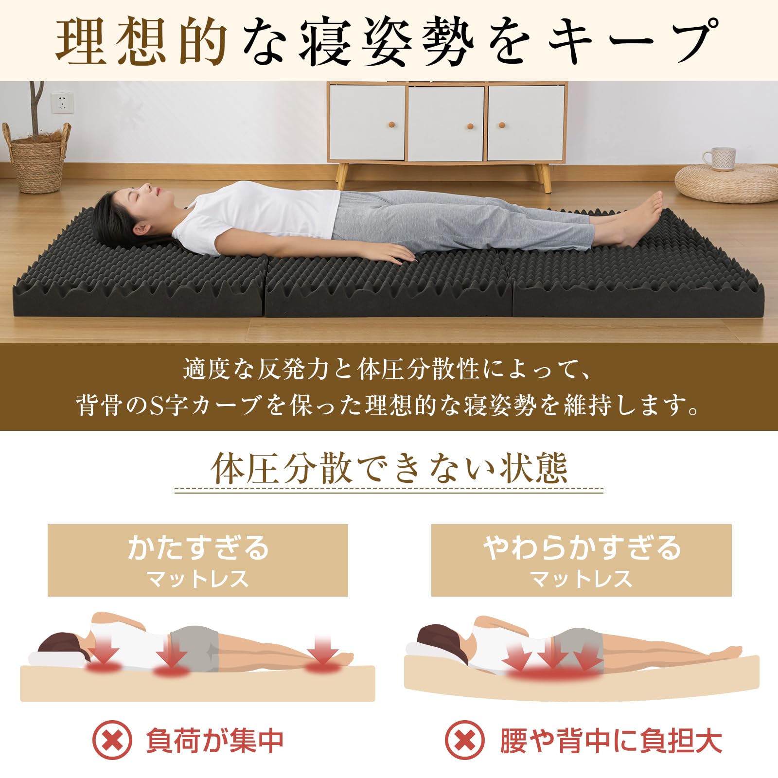 Amazon｜マットレス シングル 三つ折り 高反発 硬さ190N 極厚10cm 凹凸