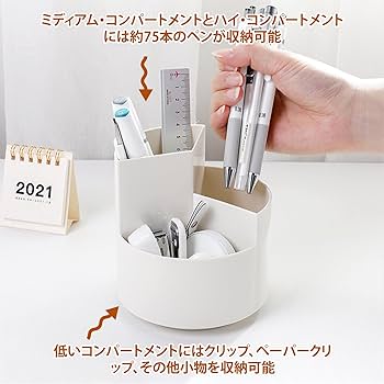 Amazon.co.jp: LOLUCE（ミナラ） ペン立て 360度回転 ペンホルダー