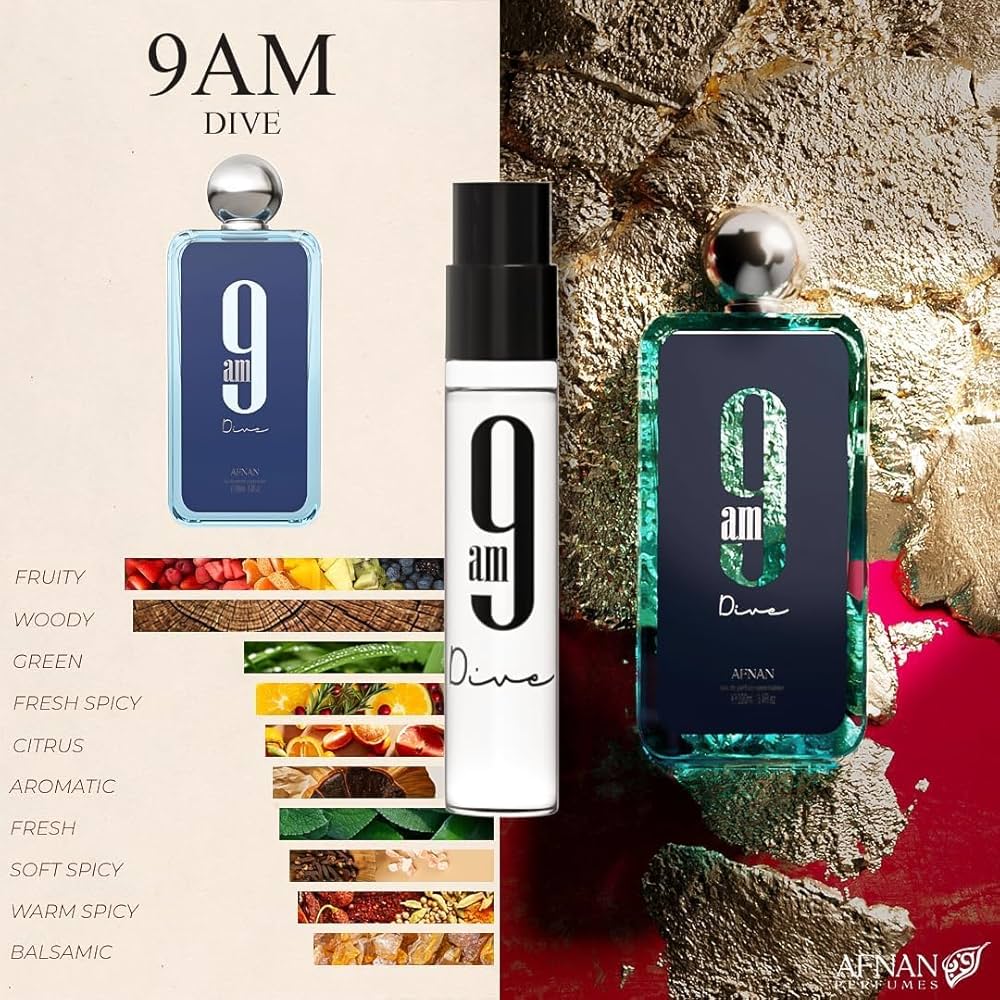 Amazon.com : Afnan 9 Series Discovery Kit, 5-Piece Miniature