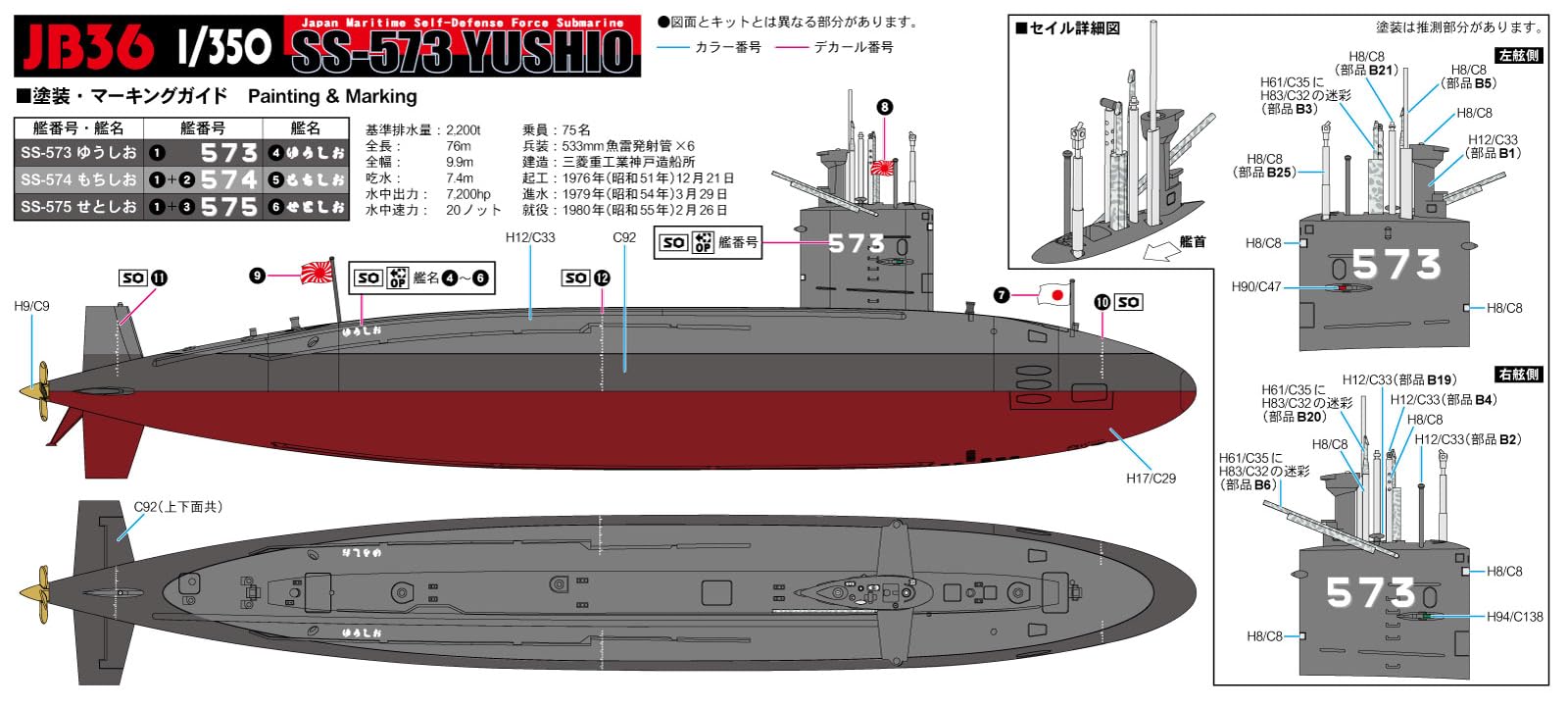 Amazon | ピットロード 1/350 JBシリーズ 海上自衛隊 潜水艦 SS-573