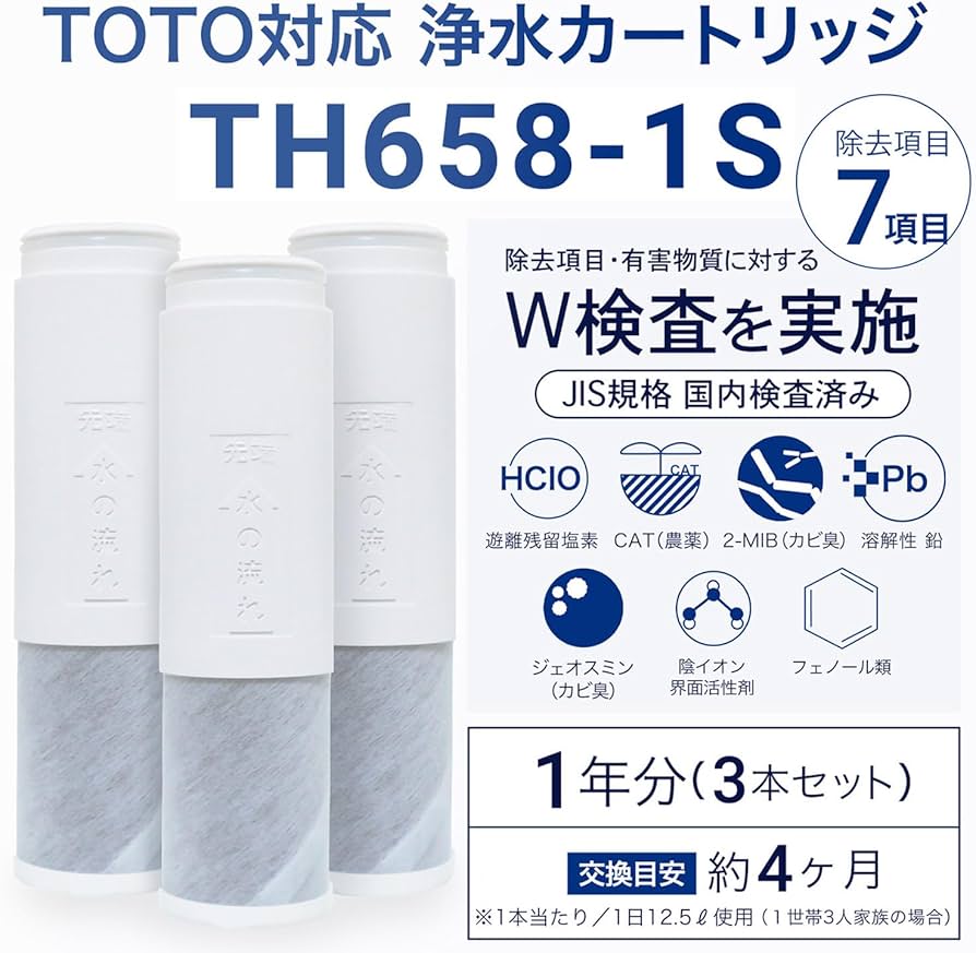 Amazon | 【JIS規格日本検査済み】TOTO対応のカートリッジ 浄水