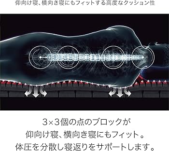Amazon｜nishikawa 【 西川 】 [エアー SI] 点で支える高機能