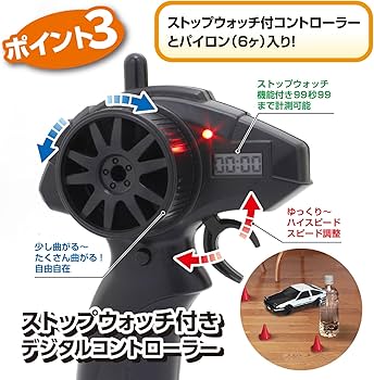 Amazon.co.jp: キョウショウ エッグ(Kyosho Egg) FIRST MINI-Z 頭文字D