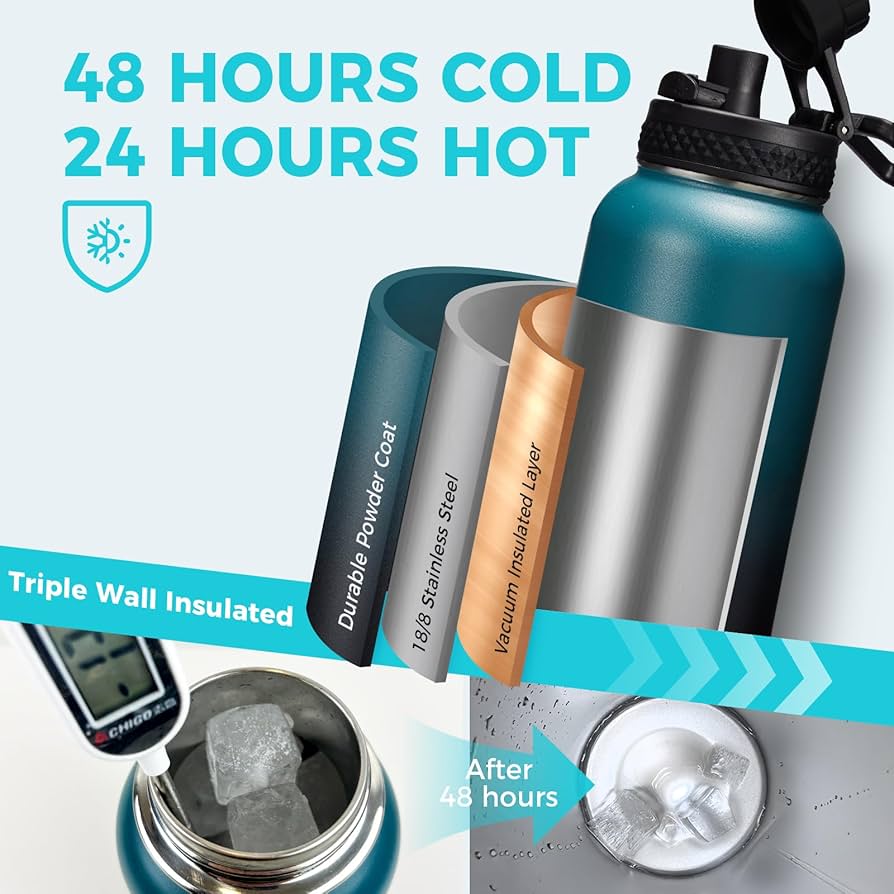Amazon.com : VICKNIY Insulated Water Bottle 40OZ - Cold-48h Hot