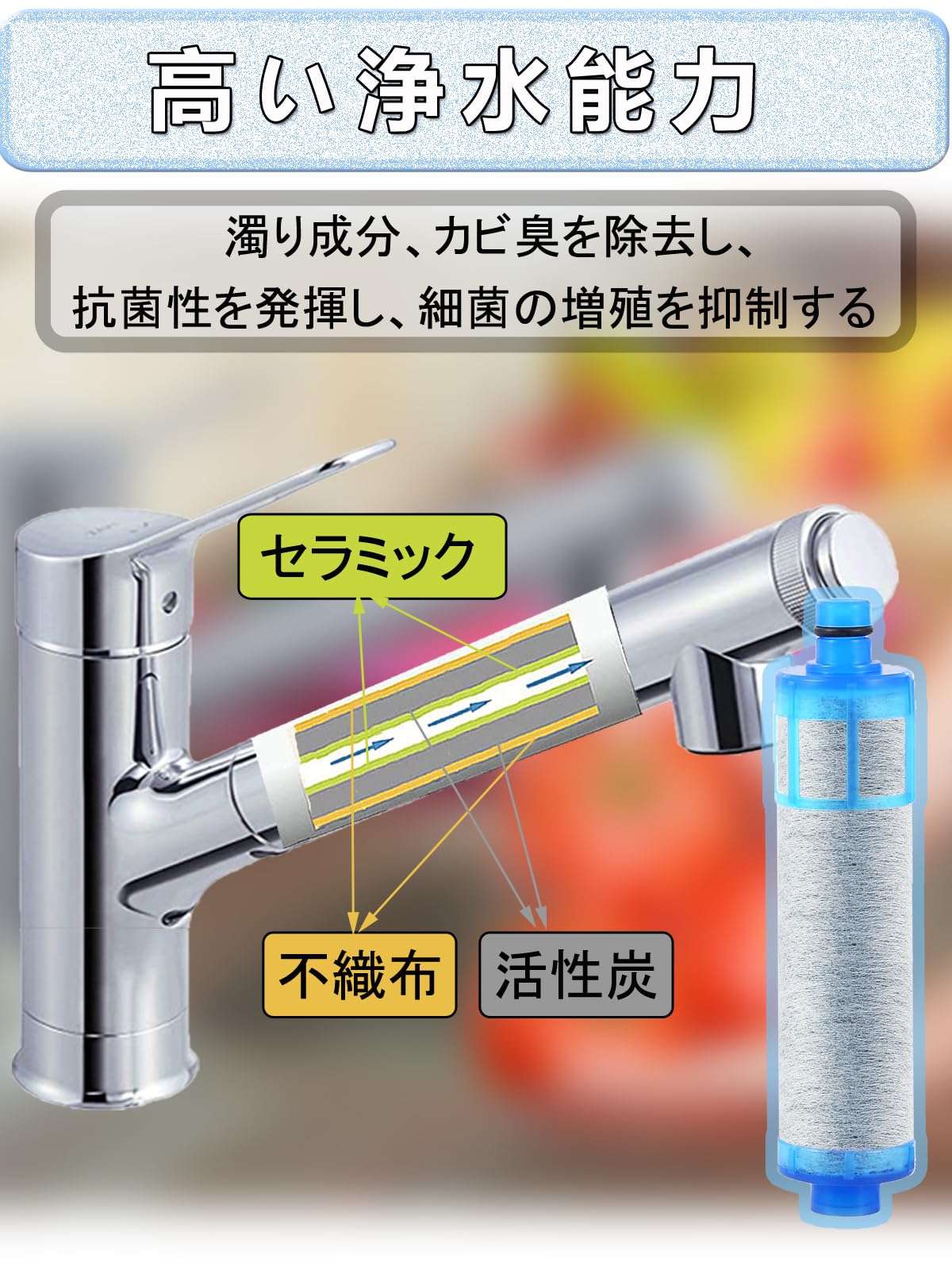 Amazon | JF-21 浄水カートリッジ 交換用 jf-21-t 浄水器 カートリッジ