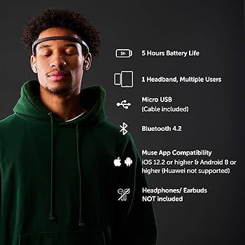 Amazon.co.jp: Muse2 ニューロフィードバック・ヘッドバンド世界シェア