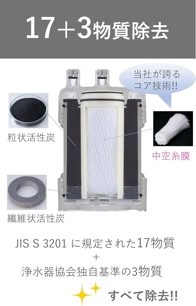 Amazon | 浄水器 ピュリフリー ブルー/ホワイト PF-4BW 20物質除去で2