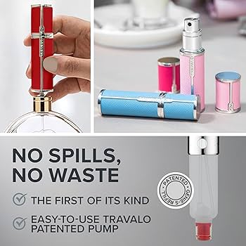 Amazon.com: Travalo Milano Perfume Atomizer - Leak-Proof and TSA