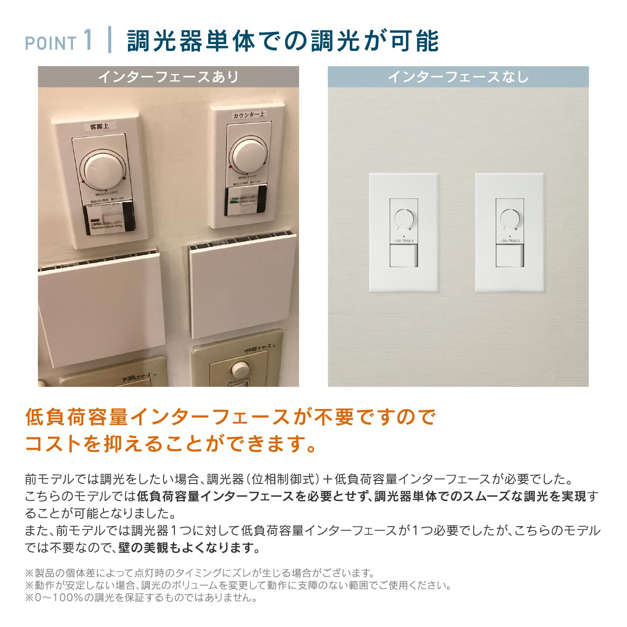 Amazon | 【3年保証 フィラメントLED電球「Siphon」ボール125 LDF001D