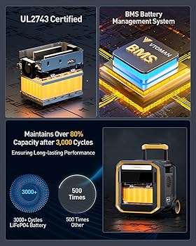 Amazon.com : VTOMAN FlashSpeed Pro 3600 Portable Power Station