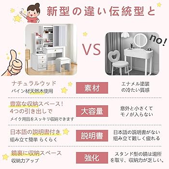 Amazon｜ドレッサー 鏡台 コンパクト 3段引き出し 収納 化粧台