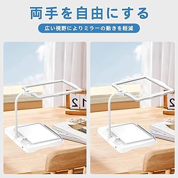 Amazon.co.jp: 【2025業界新登場】ルーペ スタンドライトルーペ LED