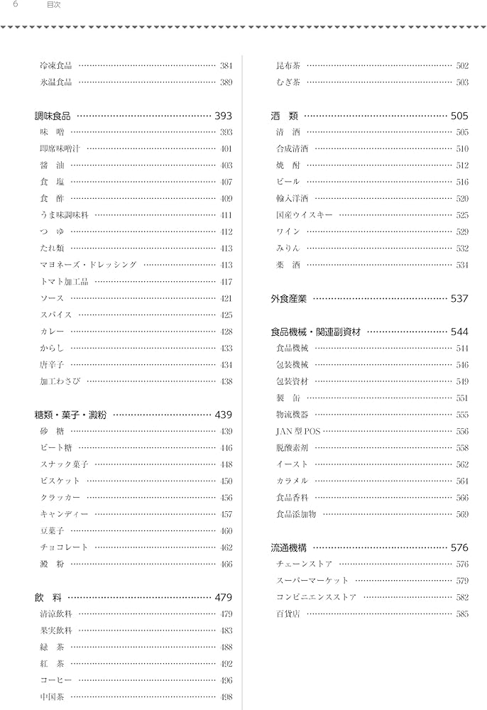 Amazon.co.jp: 昭和100年記念出版 写真とグラフで見る昭和の食品産業