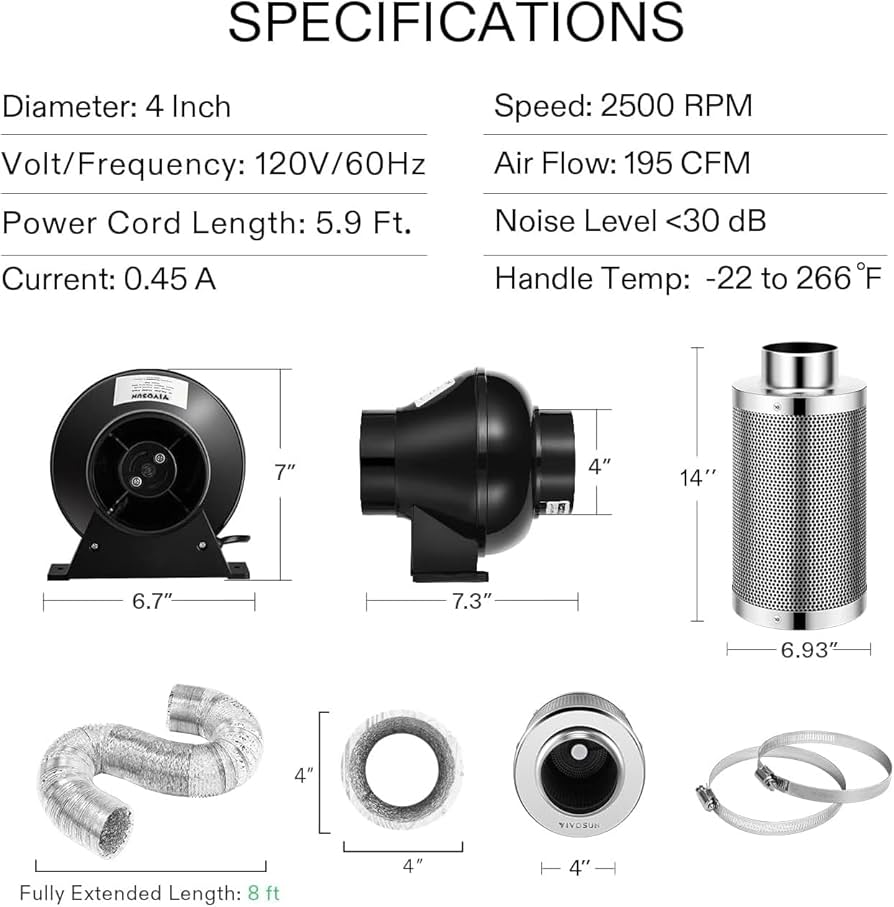 Amazon.co.jp: VIVOSUN グロウテント換気システムキット D4 4インチ