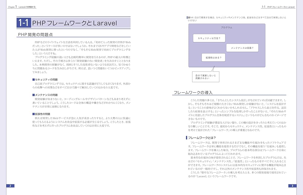 PHPフレームワーク Laravel入門 第3版 | 掌田津耶乃 |本 | 通販 | Amazon