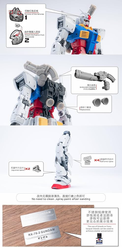 Amazon | [説明書付き] RG RX-78-2 ガンダム Ver.2.0 エッチング THE