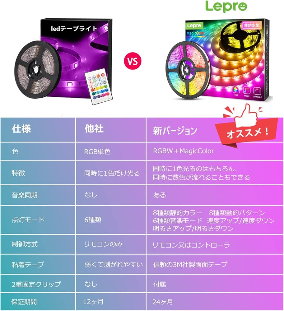 Amazon | Lepro ledテープライト RGBIC 虹色 MagicColor 流れるテープ