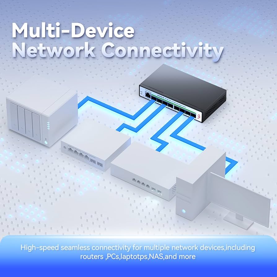 Amazon.com: XikeStor 8 Port 10G SFP+ L3 Fiber Managed Switch
