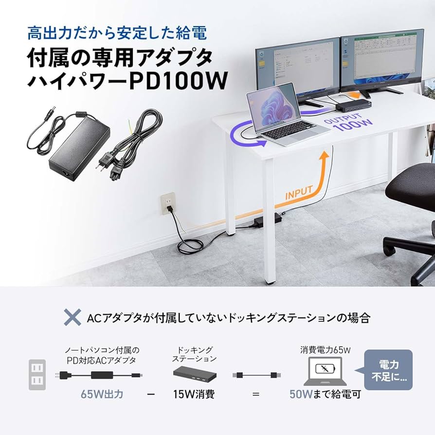 Amazon.co.jp: サンワダイレクト Type-C ドッキングステーション 3画面