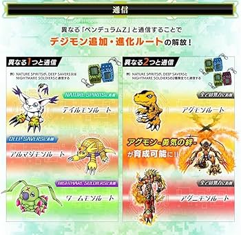 Amazon.co.jp: 3種セット デジモンペンデュラムZ デジタルモンスター
