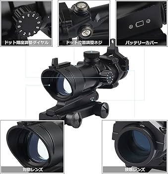 Amazon | ACOGスタイルドットサイト (レッド・グリーン