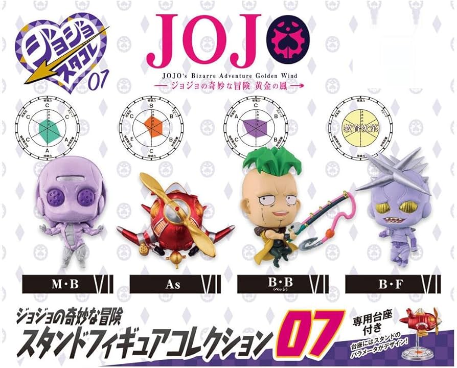 Amazon.co.jp: ジョジョの奇妙な冒険 スタンドフィギュアコレクション