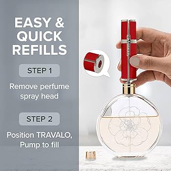 Amazon.com: Travalo Milano Perfume Atomizer - Leak-Proof and TSA