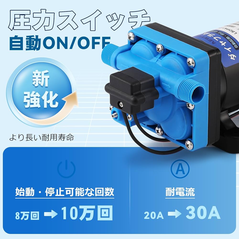 Amazon | NEWTRY ダイヤフラムポンプ 42シリーズ 給水 排水ポンプ 17.5