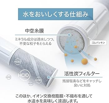 Amazon | 【JIS規格日本検査済み】クリンスイ対応 浄水カートリッジ