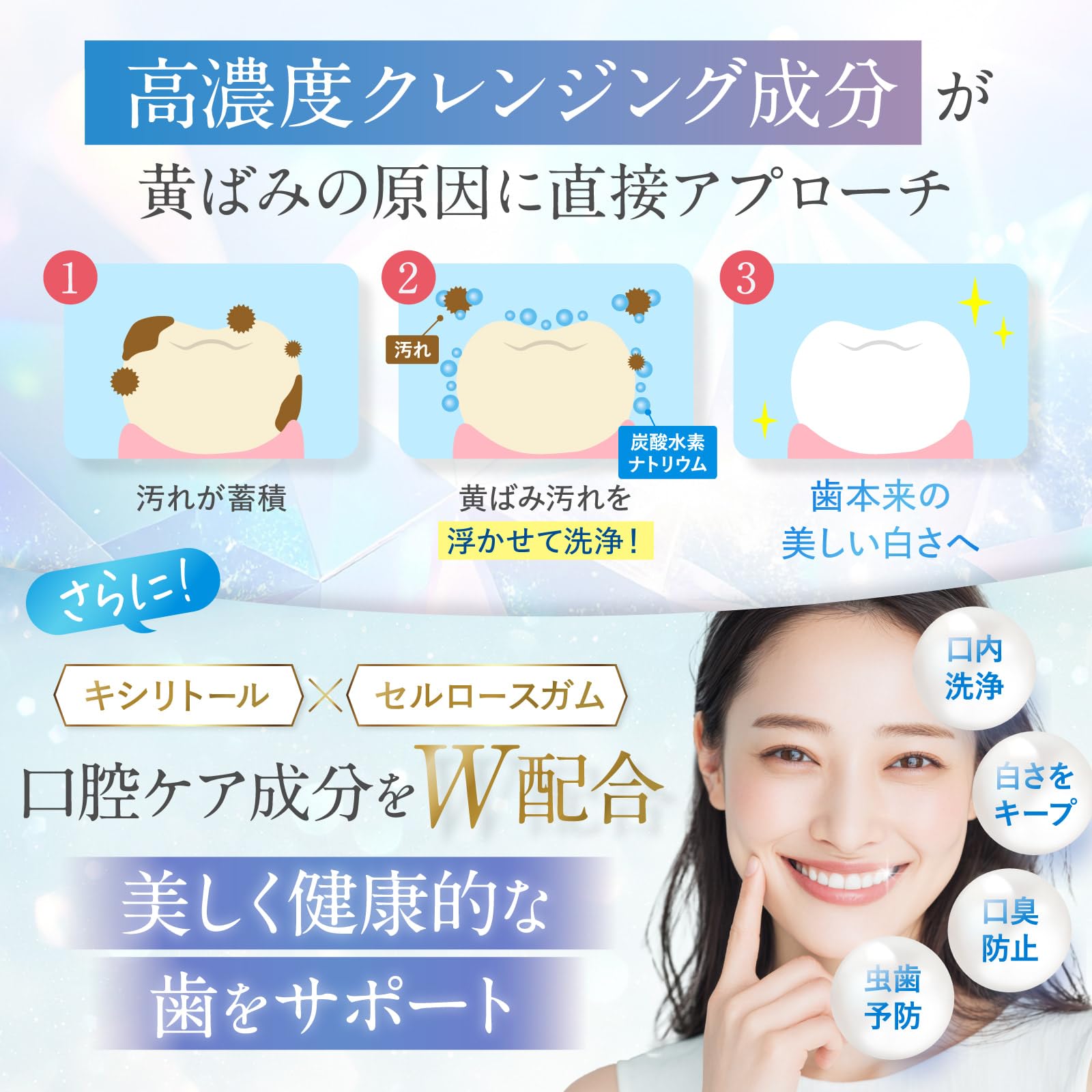 Amazon.co.jp: 【歯科医師 × 国内デンタルケアブランド 共同開発