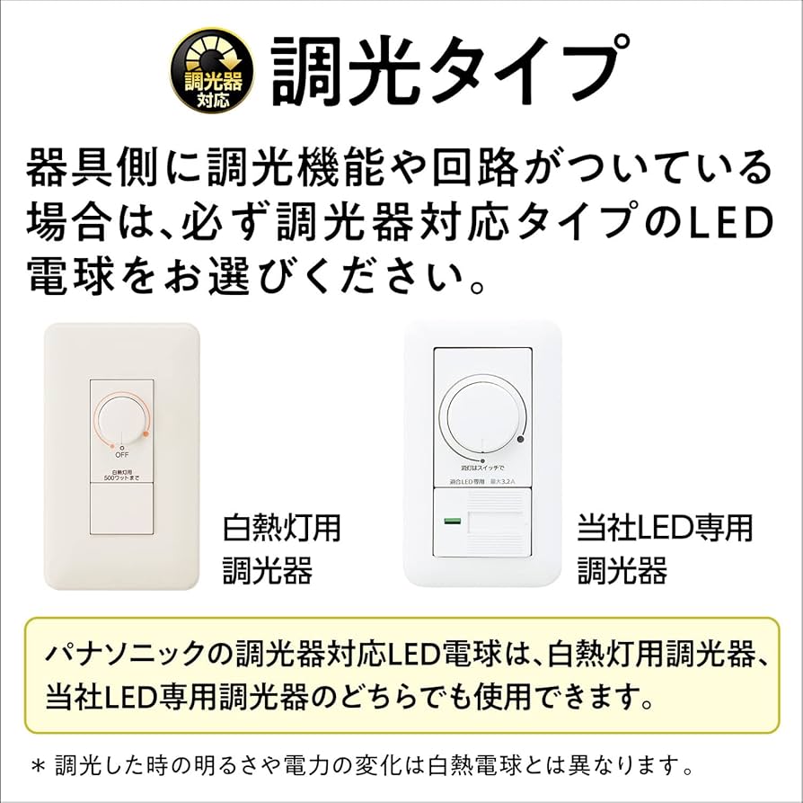 Amazon | パナソニック ミニクリプトン型 パルック プレミア LED電球