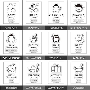 Amazon.co.jp: マルチボトル620ml・アイコンラベル・セット[詰め替え