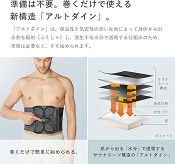 Amazon.co.jp: 新モデル【公式ストア限定】シックスパッド コアベルト