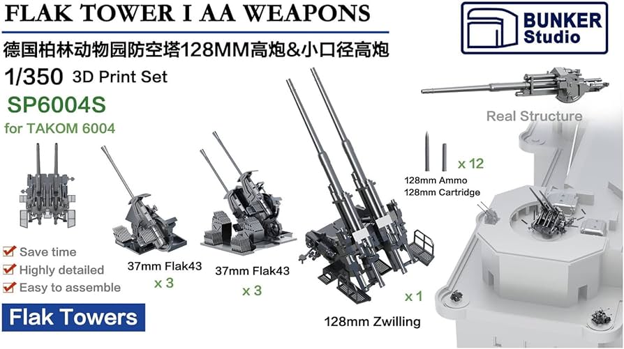 Amazon | バンカースタジオ 1/350 ドイツ軍 フラックタワーI ベルリン
