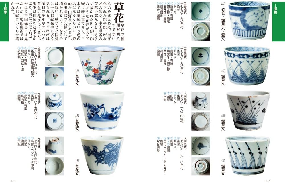 Amazon.co.jp: 文様別 そば猪口図鑑 : 大橋康二: 本