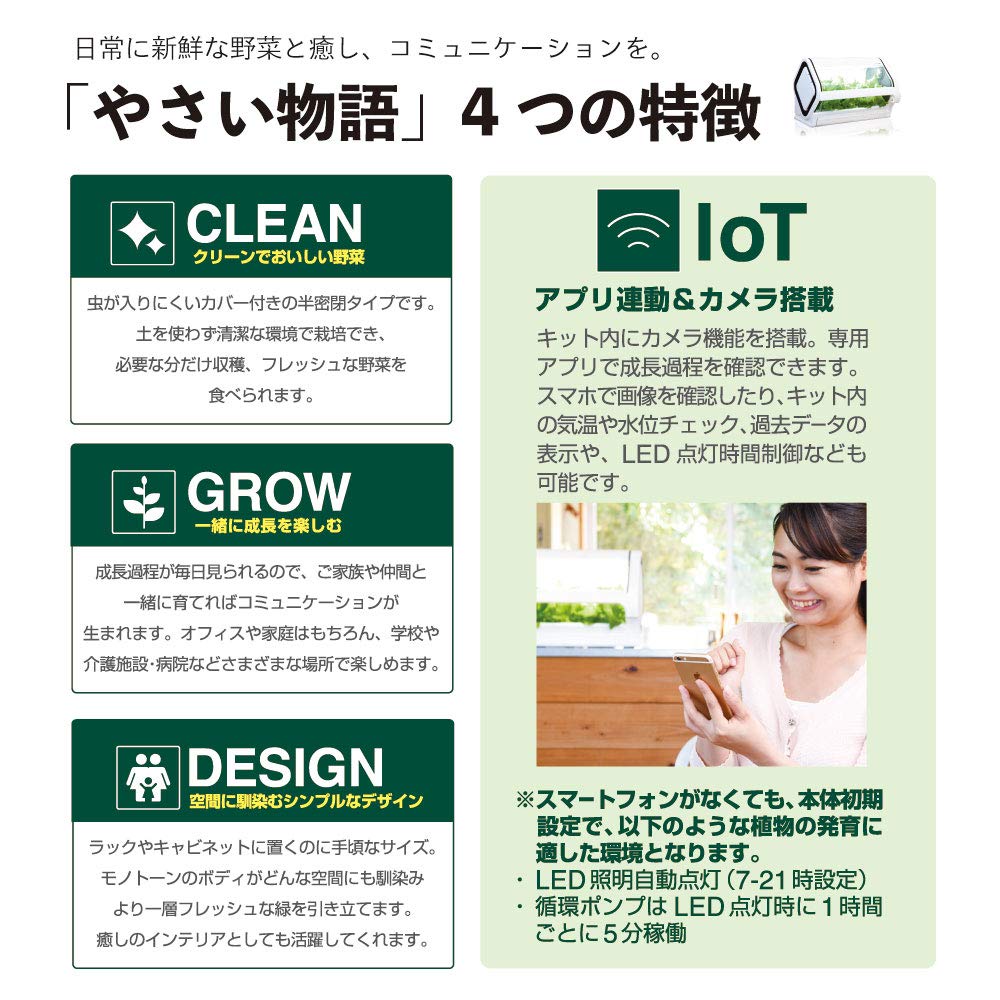 Amazon.co.jp: 沖縄セルラー 水耕栽培 スマホ連動 LEDライト やさい