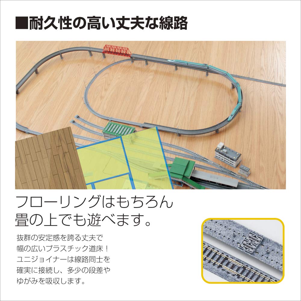 Amazon | KATO Nゲージ V11 複線線路セット R414/381 20-870 鉄道模型
