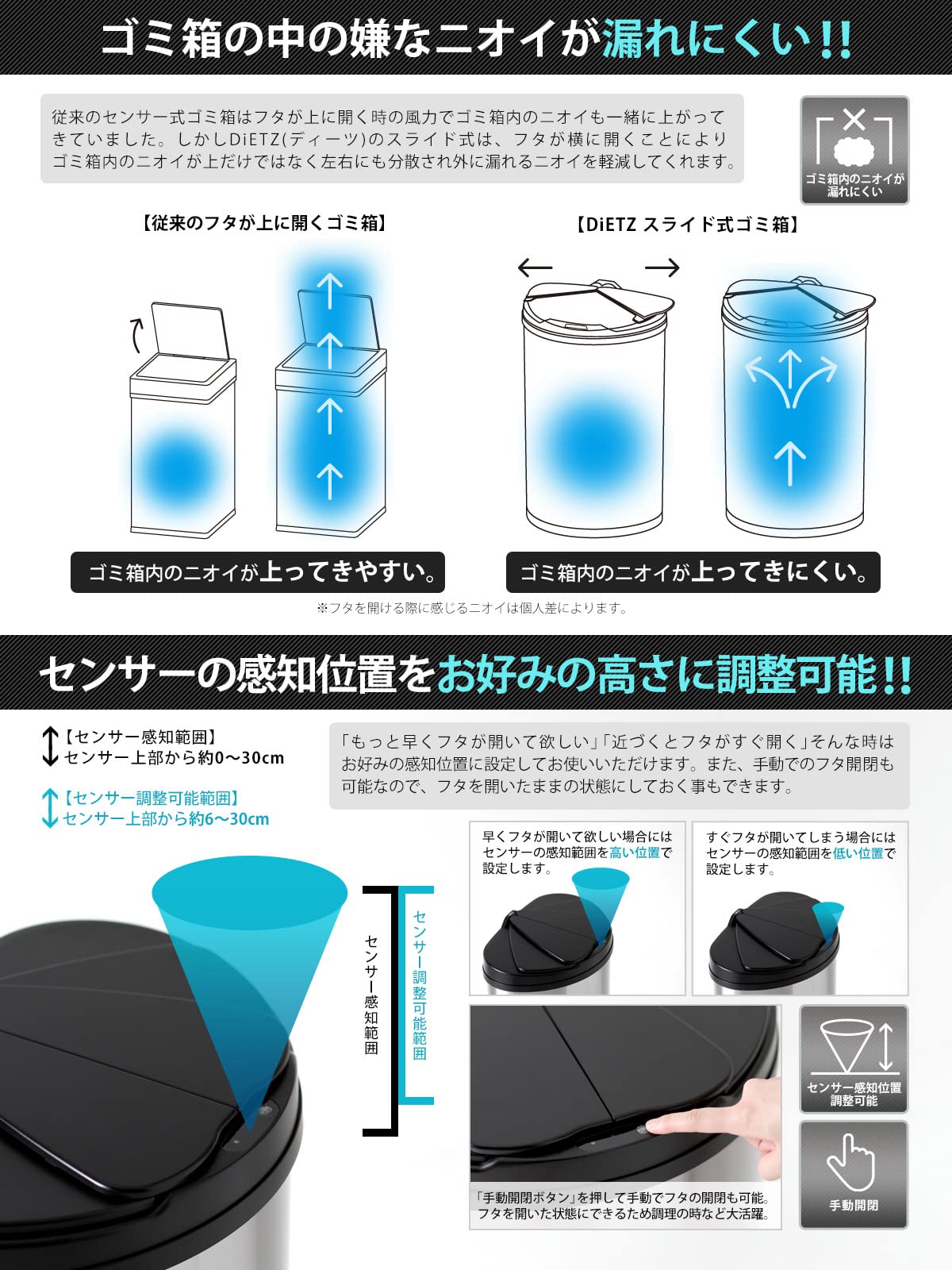 Amazon｜【センサー式 ゴミ箱】DiETZ (ディーツ) 自動開閉センサー