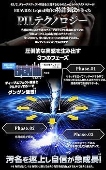 Amazon.co.jp: BRAVION Liquid ブラビオンリキッド 公式通販 150ml 3本