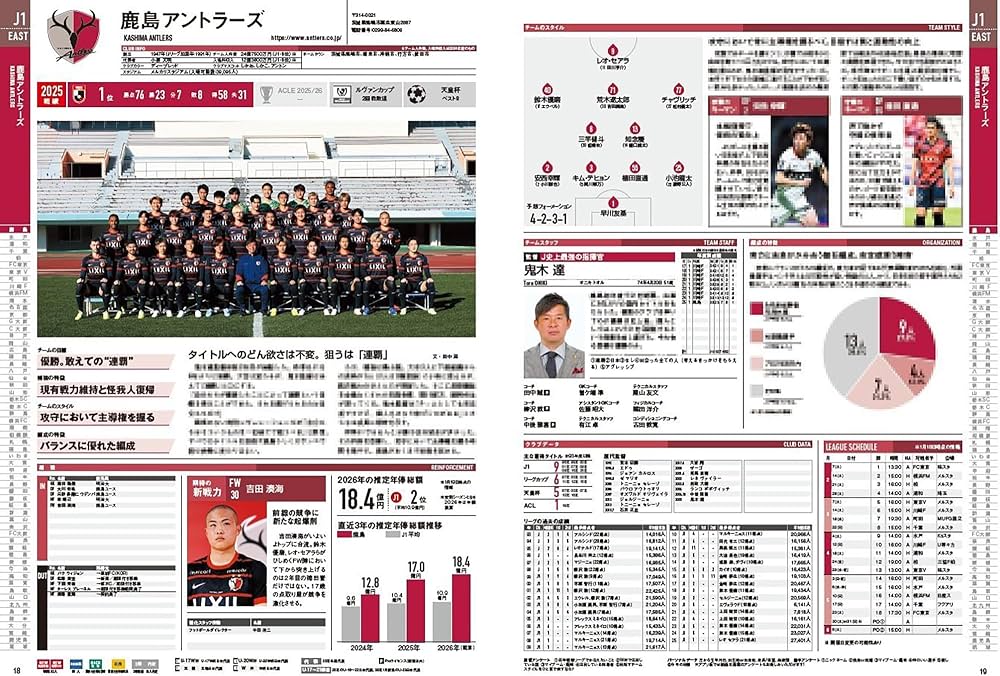 Jリーグ選手名鑑2026 明治安田Jリーグ百年構想リーグ ハンディ版