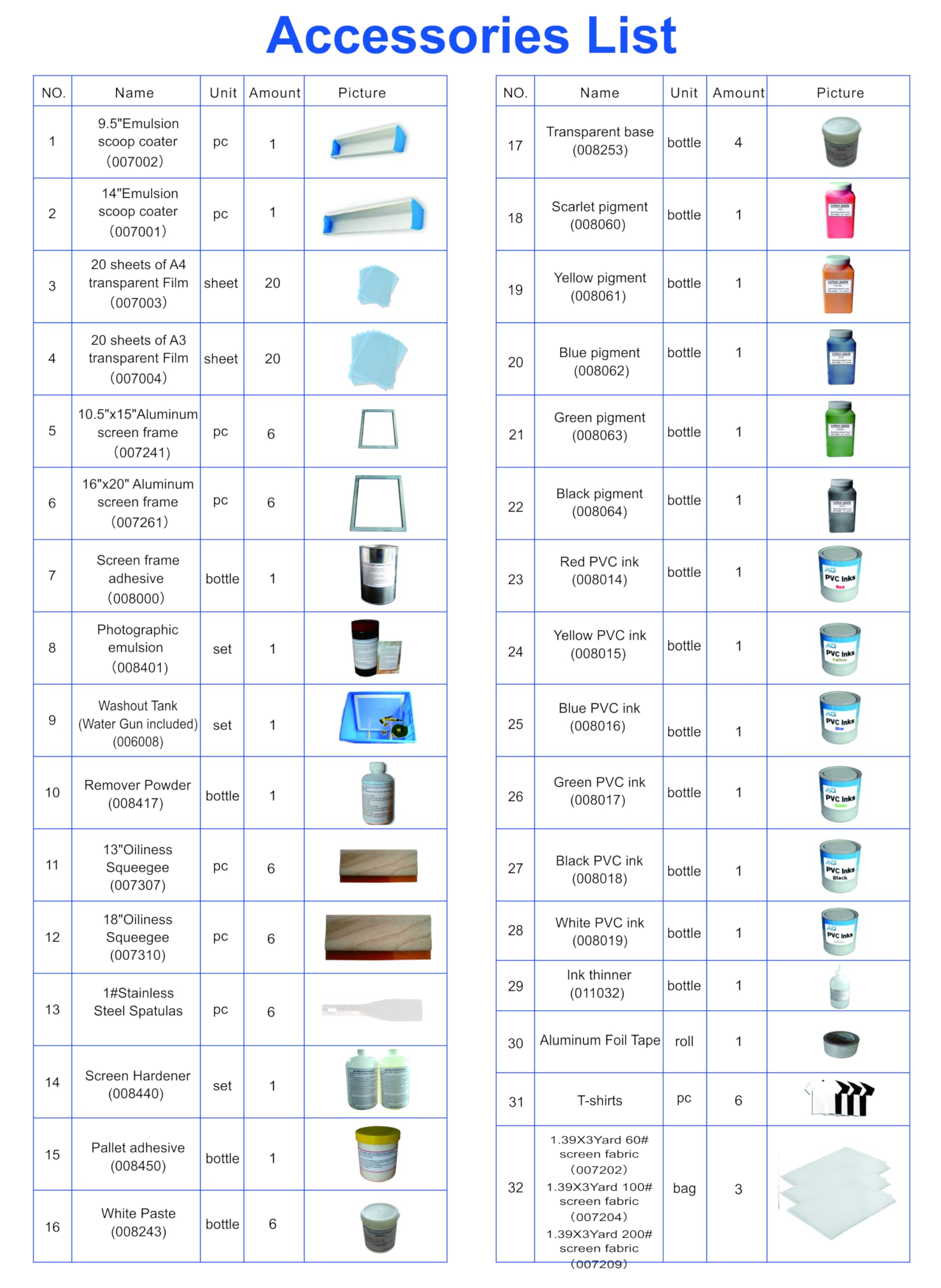 Amazon.co.jp: 6-6 カラースクリーンプリントキット 素材6色 6